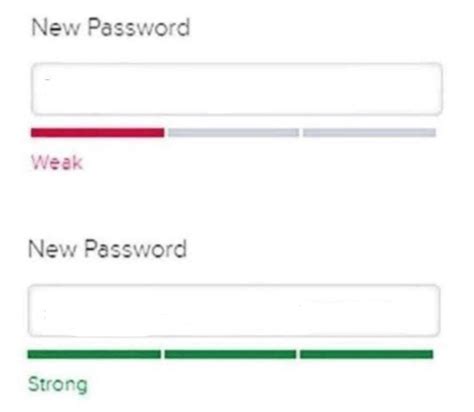 Password Strength : r/MemeTemplatesOfficial