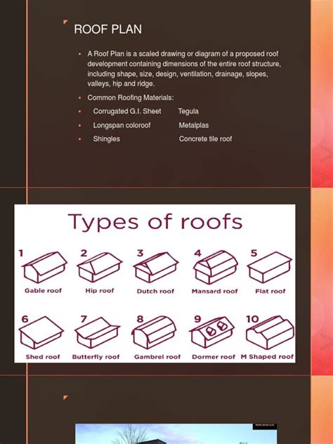 Roof Plan | PDF