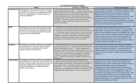 Danielson Domain 3 Rubric Version 6 plus ... - Bergenfield