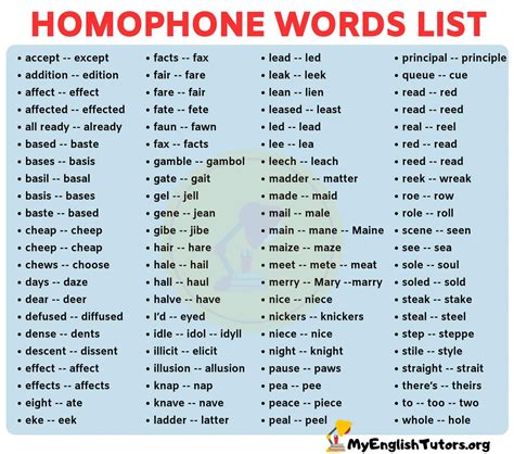 Printable Homophone List - Printable Word Searches