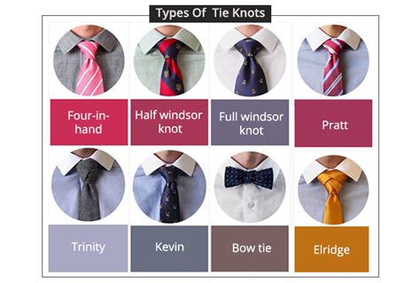 Types Of Ties