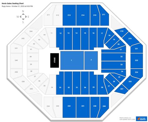 Rupp Arena Seating Charts for Concerts - RateYourSeats.com