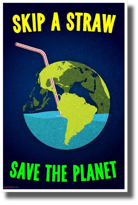 Environmental Awareness Posters