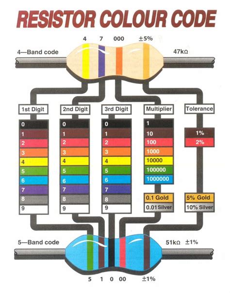 Object not found! | Electronic engineering, Electrical projects, Electricity