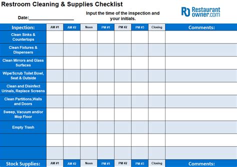 Cleaning Checklist (Restrooms)