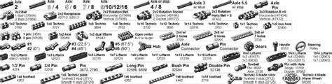 Updated printable LEGO Label collection to include common Technic parts... - General Collecting ...