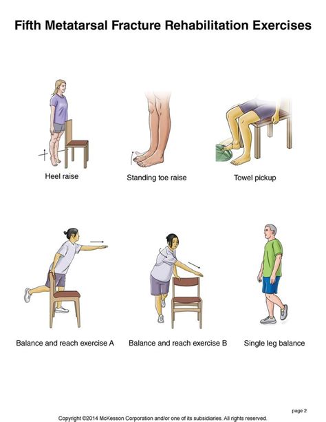 Physical therapy exercises, Rehabilitation exercises, Metatarsal fracture