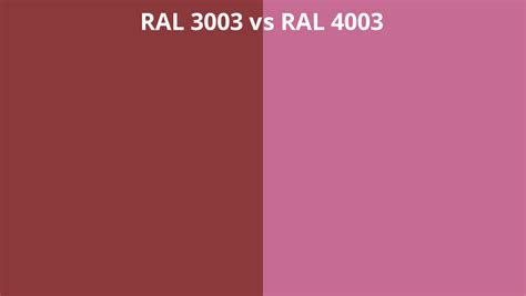 RAL 3003 vs 4003 | RAL colour chart UK