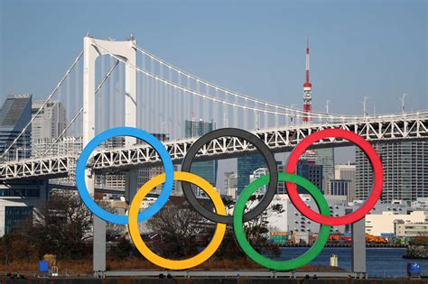 Tokyo Olympics officially moved to 2021 because of coronavirus