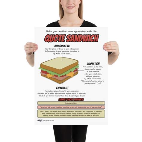 Quote Sandwich Visual Aid Poster | Thesis statement examples, Writing posters, Body paragraphs