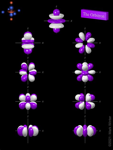 The Orbitron: 5g atomic orbitals