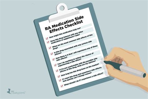 Rheumatoid Arthritis Medication Side Effects Checklist: Questions to Ask the Doctor