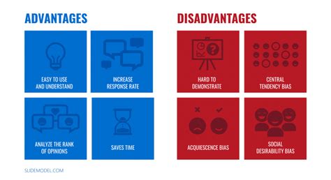 04-likert-scale-advantages-vs-disadvantages - SlideModel