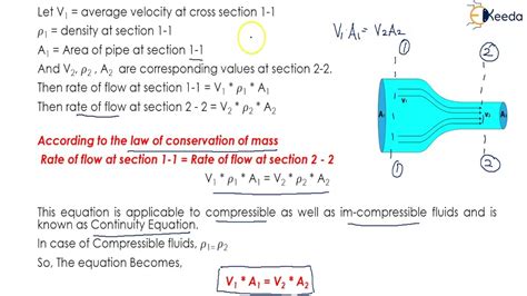 Continuity Equation of Fluid Flow - Fluid Kinematics - Fluid Kinematics ...