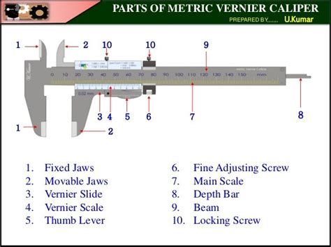 Parts of metric vernier caliper