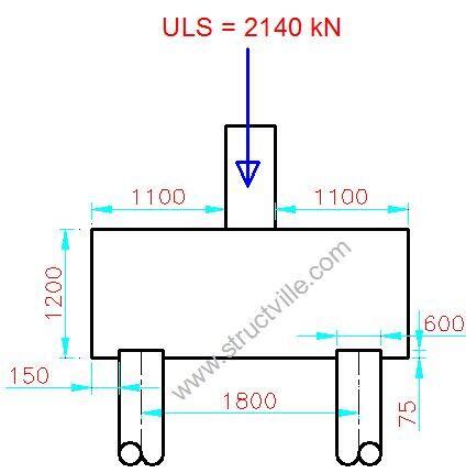 42+ Pile Cap Design Example Images - Konstruksi Sipil