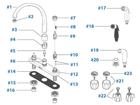 Delta Kitchen Faucet Parts Breakdown | Review Home Co