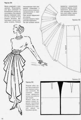 an old fashion pattern for a woman's dress