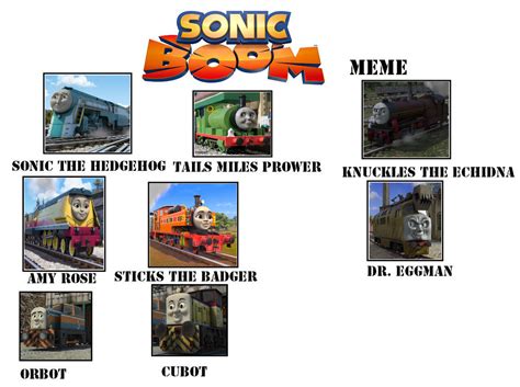 Thomas/Sonic Boom Cast Meme by NBArts1218 on DeviantArt