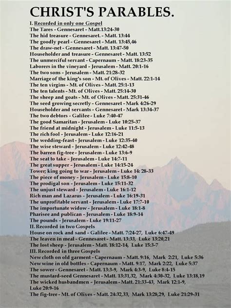 Jesus Parables | Bible teachings, Bible study scripture, Bible study topics