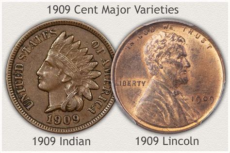 U.S. Coin Values | Mobile Guide