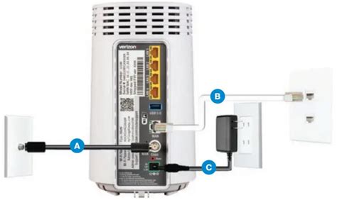 Verizon Fios Router Installation Guide - Manuals+