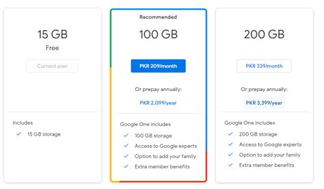 How to Buy More Google Storage: Step-by-Step - Wiki Tech GO