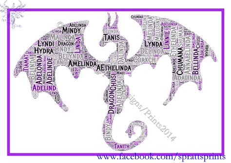 Word-Art Female Dragon Created with names used Worldwide for female Dragons https://www.facebook ...