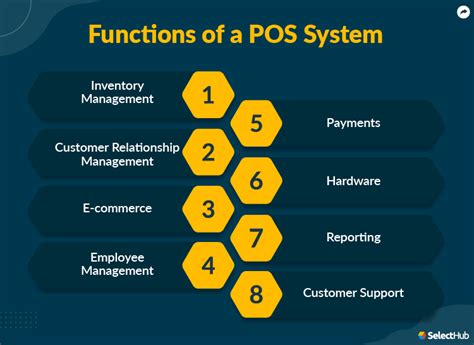 10 Must-Have POS System Features In 2024