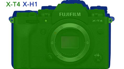 Fujifilm X-T4 VS X-H1 - What's Better?