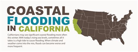 Coastal Flooding in California: What You Need to Know