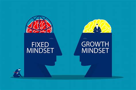 Growth Mindset Wallpapers - Wallpaper Cave