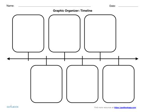 Timeline Graphic Organizer Template Free Download