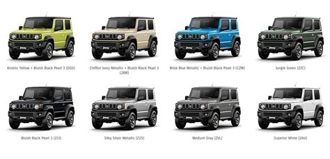 Suzuki Jimny colours | Suzuki jimny, New suzuki jimny, Suzuki