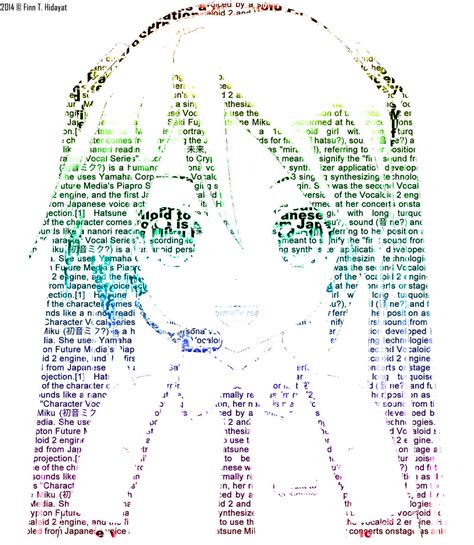 Miku text art 2 by FinnTHidayat