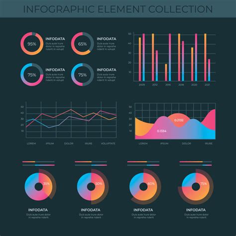 Introduction To Data Visualisation Tools Techniques Examples - Riset