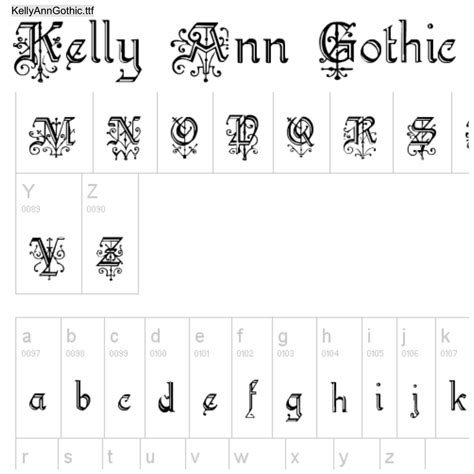 Gothic fonts generator - hpmyte