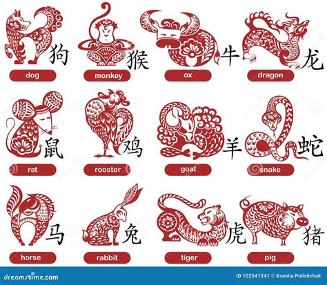 12 Chinese zodiac signs stock vector. Illustration of snake - 102541241