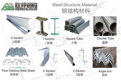 Prefabricated steel materials storage