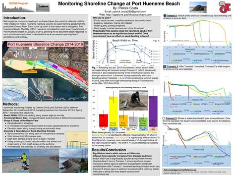 Monitoring Shoreline Change at Port Hueneme Beach - ppt download