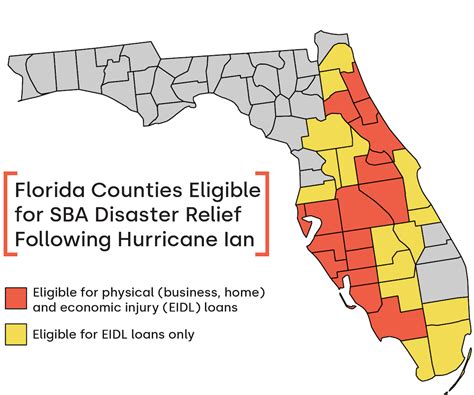 SBA Announces Disaster EIDL Funding due to Hurricane Ian