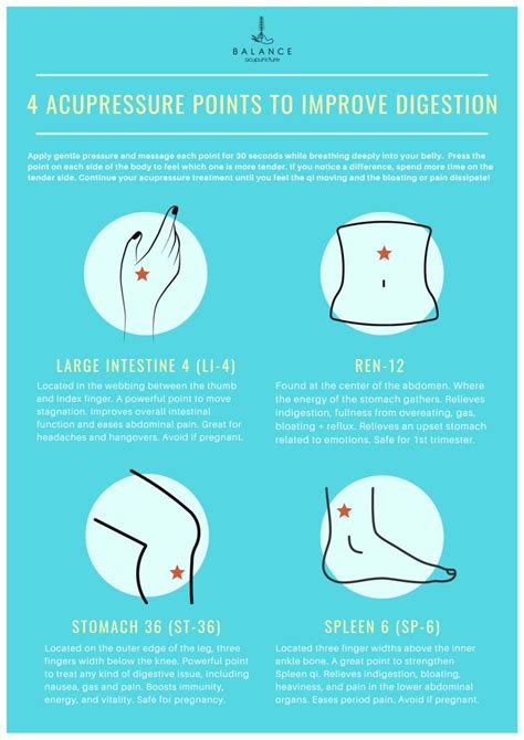 Boost Your Digestion with These Acupressure Points