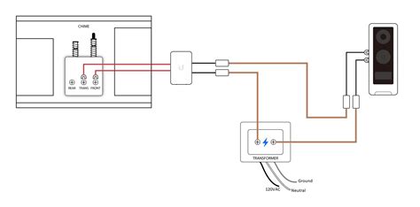 Wiring Diagram Of Doorbell - Wiring Digital and Schematic