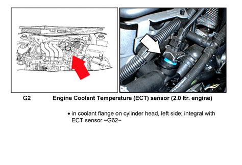 6.4 hemi coolant temp sensor location - formvery