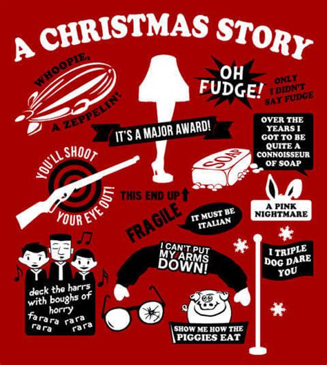 Christmas Movie Quotes