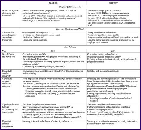 Staffing Agency Proposal Template Pdf - Template 1 : Resume Examples #Bw9jQzbk27