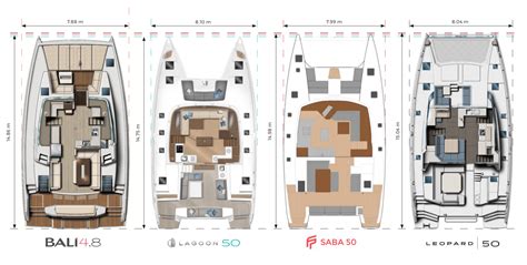 48-50ft catamaran models comparisons | #1 Catamaran Resource