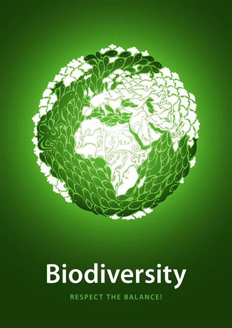 Natural resources - Sustainability