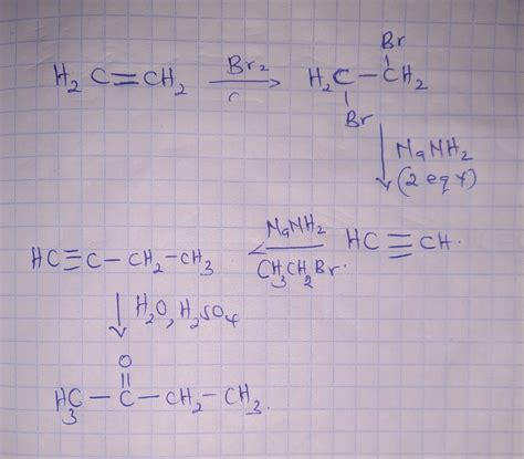 [Solved] Propose a synthesis of 2-butanone from ethylene. | Course Hero