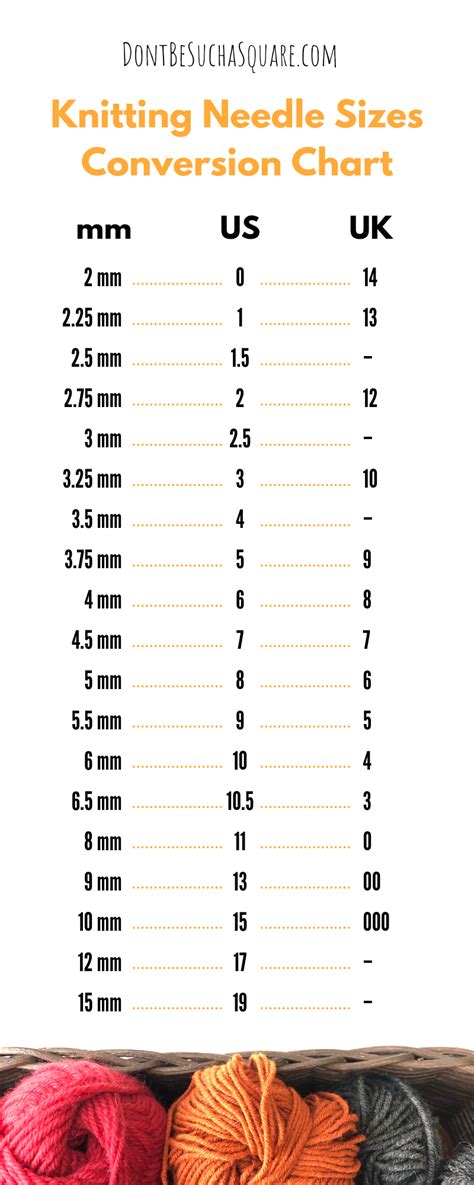 Circular Knitting Needle Size Chart Knitting Needle Sizes An